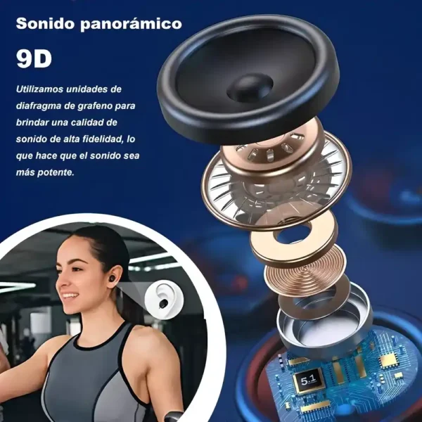 Linterna con audífonos - Imagen 5