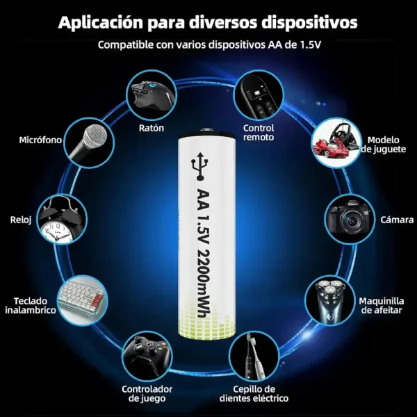 FreshFun Pilas Recargables AA Paquete 4 Baterías Recargables 1.5V Alta Capacidad Carga 2200 mWh 1460 mAh Litio Carga Rápida USB Tipo C tecnología y widgets mx 2