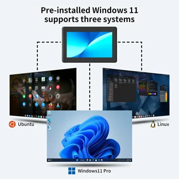Higole 2 Pro Mini PC Portátil Windows 11 16GB RAM 256GB Intel N5095 pantalla táctil WiFi5 BT5.0 Black tecnologia y widgets mx 1