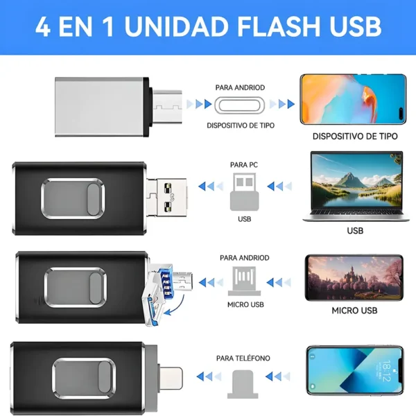 Memoria USB 4 en 1 Flash Drive 64 GB tecnologia y gadgets mx 1