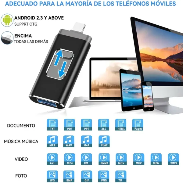 Memoria USB 4 en 1 Flash Drive 64 GB tecnologia y gadgets mx 4