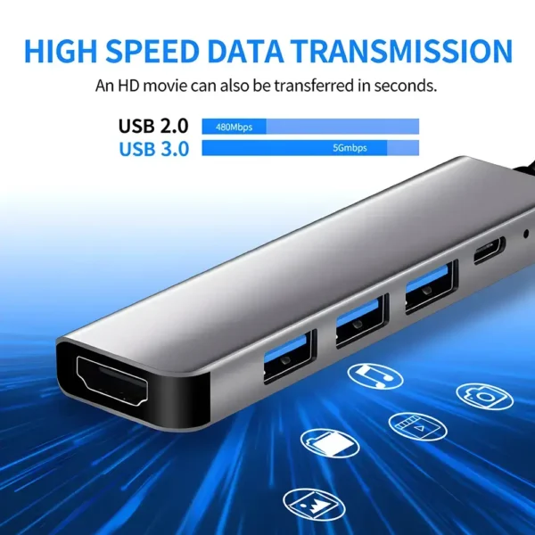 Rankman Extensor HUB USB C a 4K HDMI compatible multiple dispositivos MacBook Samsung carga rapida 87W Tecnologia y widgets mx 2