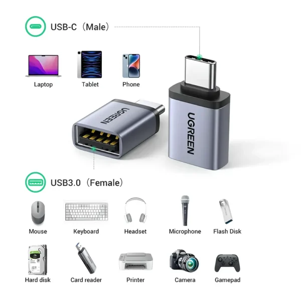 UGREEN Adaptador USB 3.0 OTG Tipo C a USB Hembra Convertidor Thunderbolt 3 MacBook Pro Air Xiaomi Samsung S20 S10 OTG tecnologia y widgets mx 2