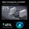 UGREEN Nexode Pro 160W Cargador Tipo C PPS GAN Cargador de Pared 4 Puertos Carga Rápida Compatible con iPhone 15 Pro 14 Galaxy S23 Pixel 8 Steam Deck tecnologia y widgets mx 2