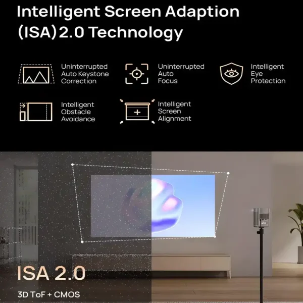 XGIMI MoGo 2 Pro Proyector Portatil 1080P 400 Lumenes Android TV 11.0 WiFi Bluetooth Altavoces tecnologia y widgets mx 2