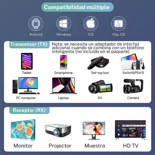 50m Wireless HDMI Compatible Video Transmitter Receiver 100% nuevo y de alta calidad tecnología y gadgets mx 2