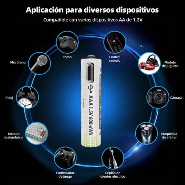 FreshFun AAA Baterías Recargables 600mAh USB-C Carga Rápida Pack de 4 Tecnología y Gadgets MX 1