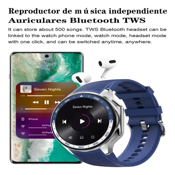 Smartwatch Jooeniok 6GB RAM 128GB ROM 4G Carga Rápida Pantalla AMOLED 1.43 pulgadas IP68 Bluetooth Tecnología y Gadgets MX 3