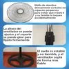 Ventilador Metálico 3 en 1 de 18 Pulgadas para Pedestal, Mesa y Pared Tecnología y gadgets MX 2